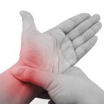 Rheumatoid arthritis treatments for hands